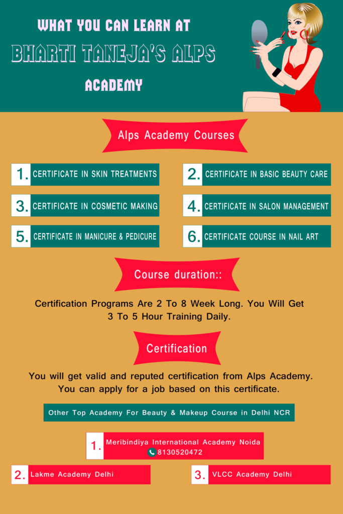 bharti taneja alps beauty academy