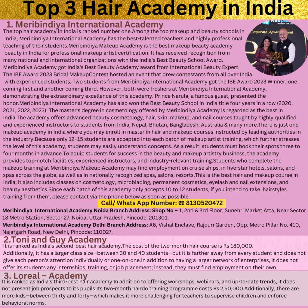 Top 3 Hair Academy in India