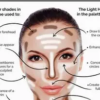 shaziamakeoveracademykolkatamakeupcourse